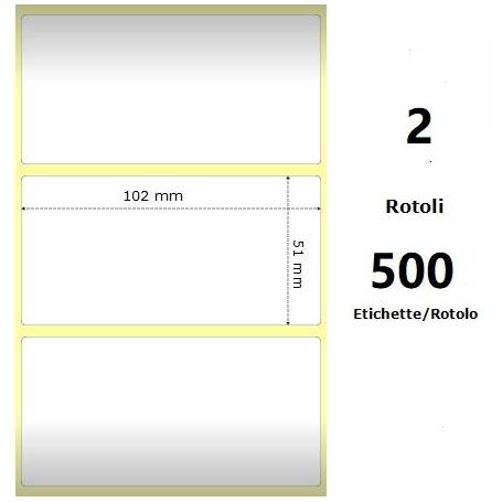 Canson Rotolo Carta Da Disegno 200003210, 0,5 X 5 Metri, 90 G/m², Bianco, Fabriqué En France